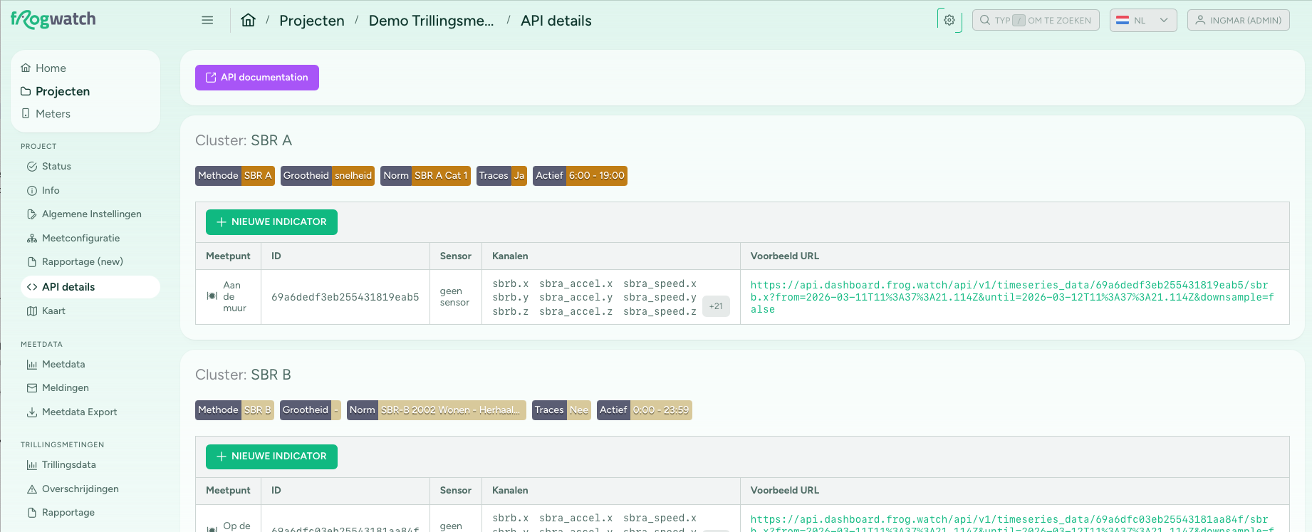 The API details page in the Frogwatch Dashboard