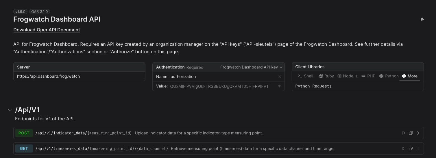 The interactive API documentation for the Frogwatch Dashboard